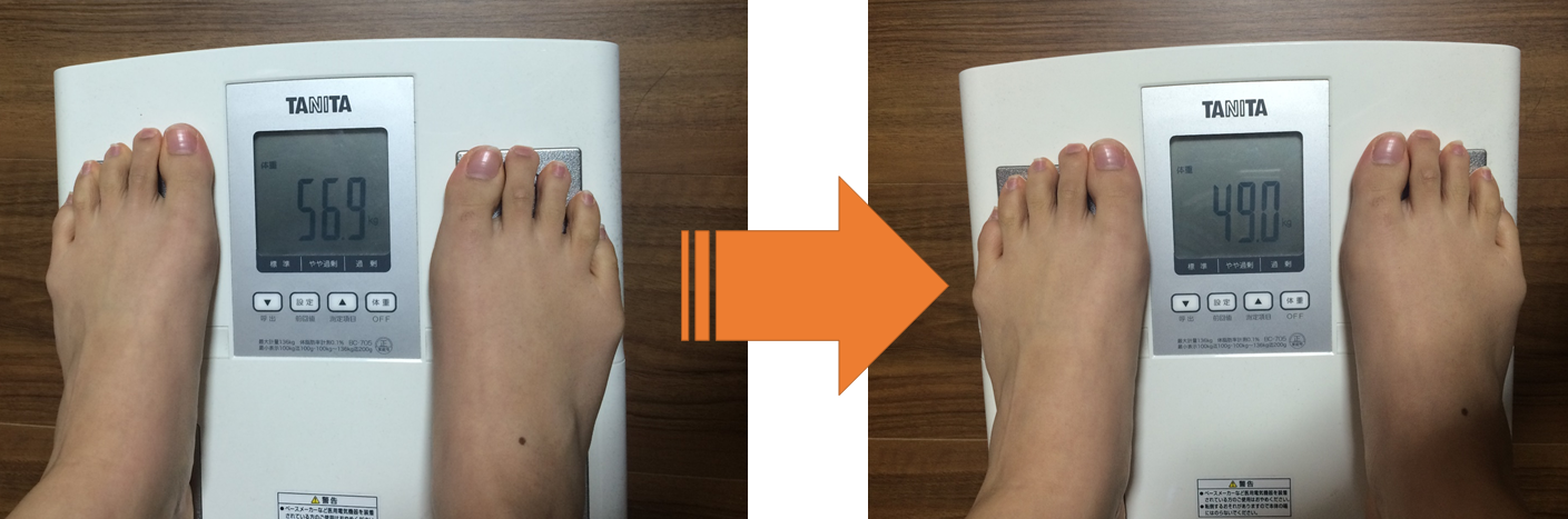 クレンジング酵素0のダイエットの成果